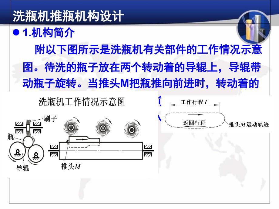 机械原理课程洗瓶机推瓶机构设计_第1页