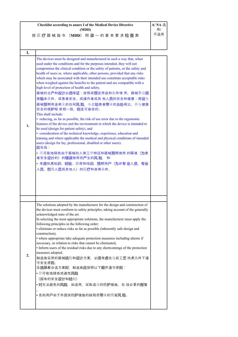 基于EC法規(guī)的基本要求檢查表_第1頁(yè)