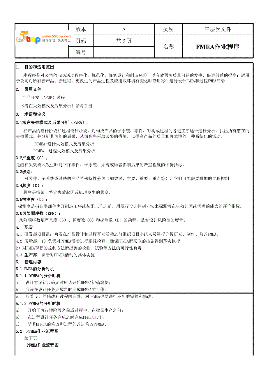 汽車配件公司FMEA作業(yè)程序及案例_第1頁