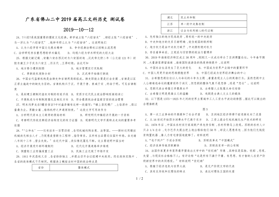 廣東省佛山二中高三文科歷史10月份 測試卷（無答案）_第1頁