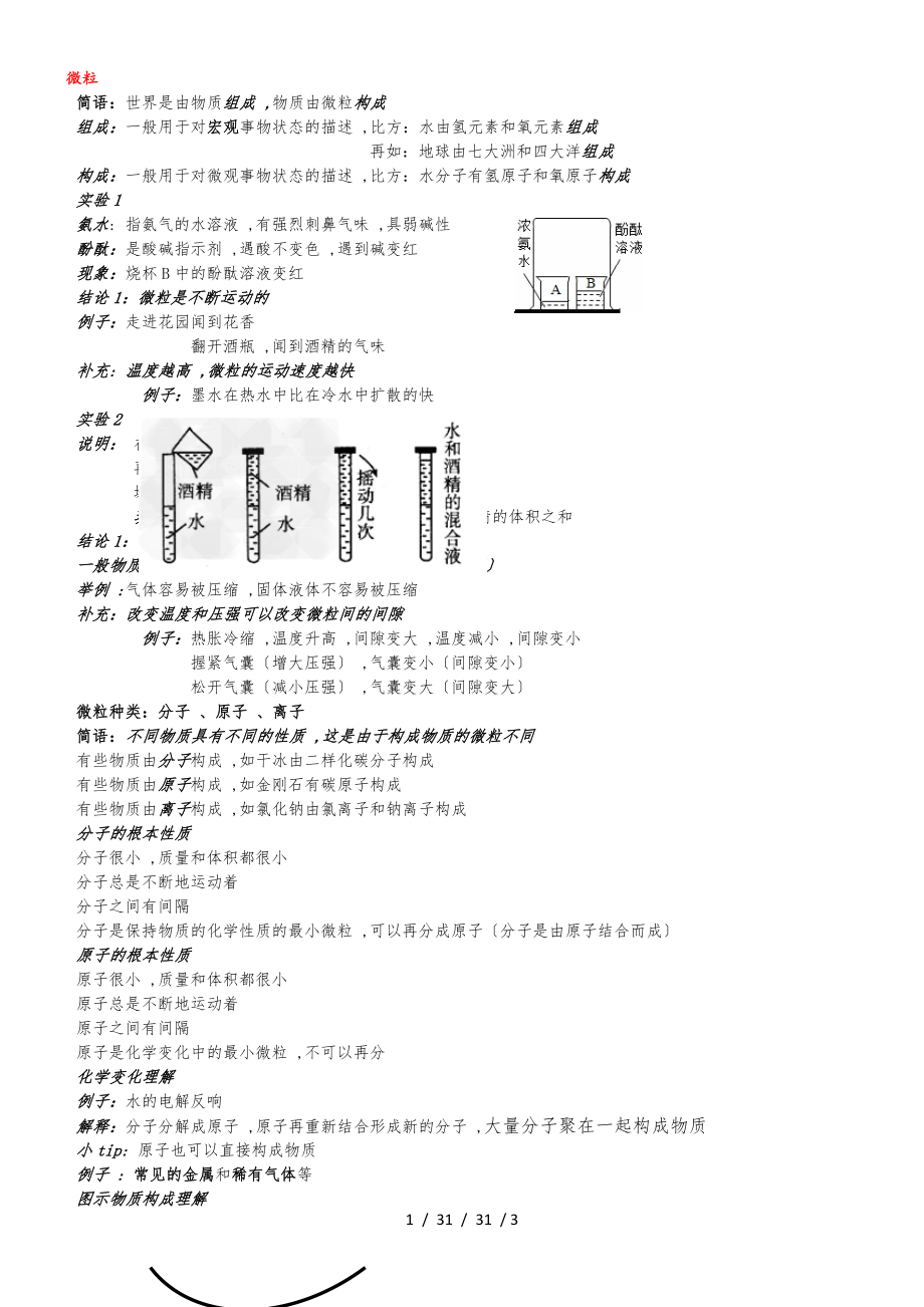 滬教版九年級全冊（全國版）第三章 物質(zhì)構(gòu)成的奧秘分子、原子、離子、元素 知識點歸納_第1頁