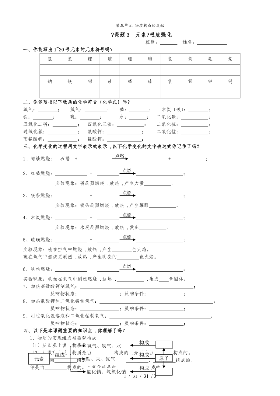 廣東 虎門外語學校 2018年 九年級 第一學期周末作業(yè)第3單元 課題3 元素 基礎強化_第1頁