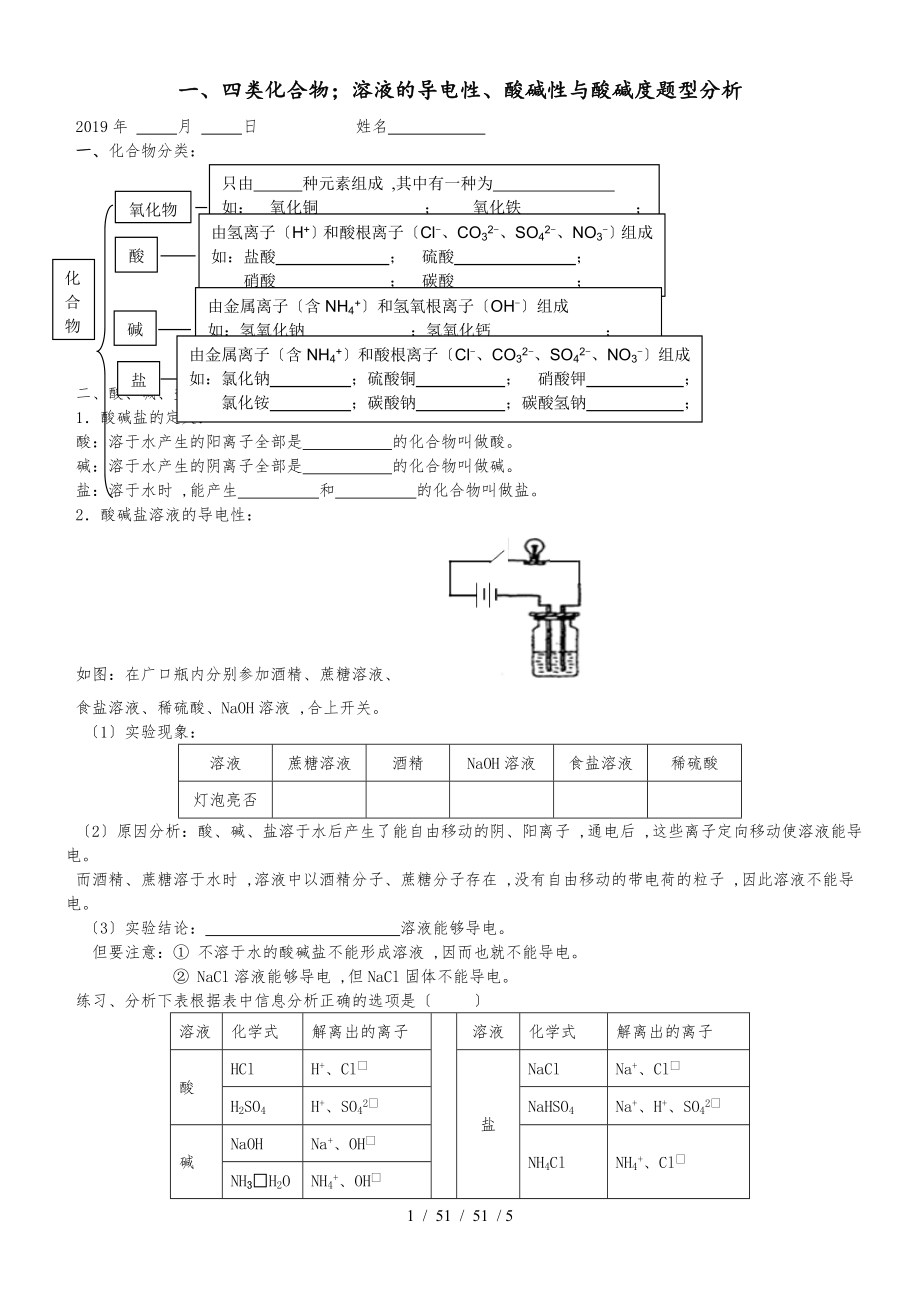 广东 虎门外语学校2018年 九年级 第二学期 酸碱盐强化训练之一、四类化合物与酸碱指示剂_第1页