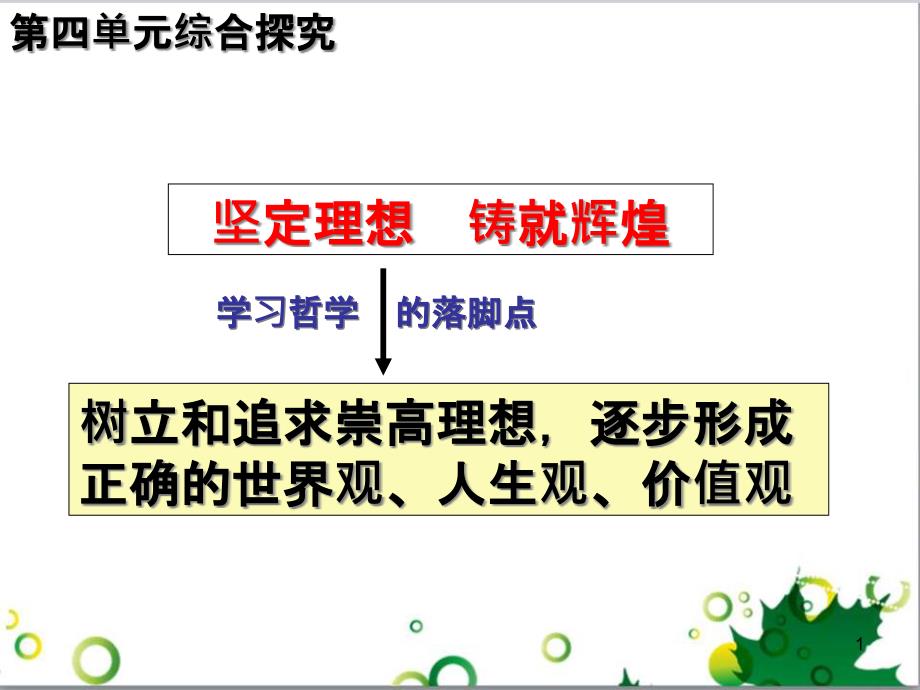 高中政治《综合探究 坚定理想 铸就辉煌》课件7 新人教版必修4_第1页