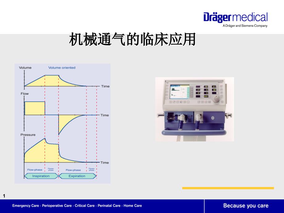 呼吸机临床应用_第1页