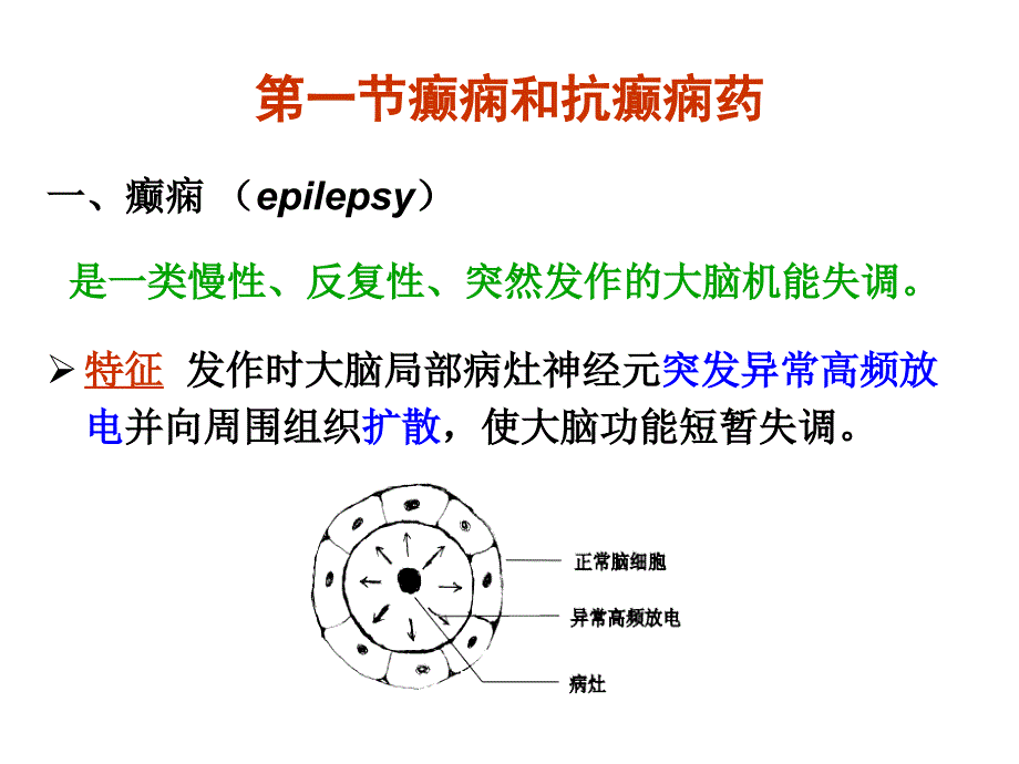 抗癫痫药抗惊厥药【PPT】_第1页