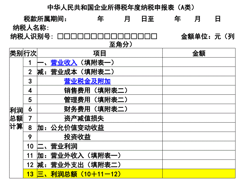 所得税汇算清缴讲稿_第1页