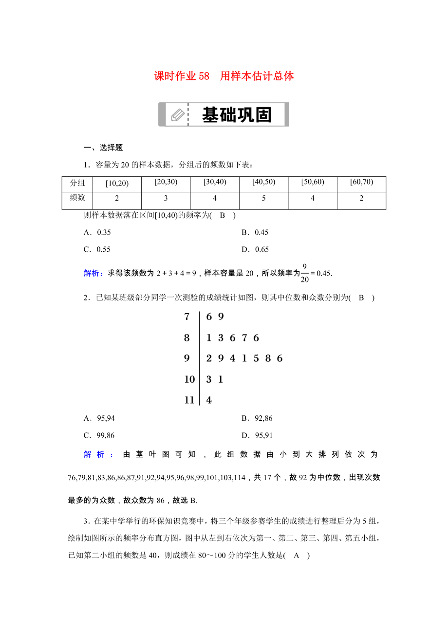 新高考数学一轮复习 第九章 统计、统计案例 课时作业58 用样本估计总体（含解析）-人教版高三数学试题_第1页