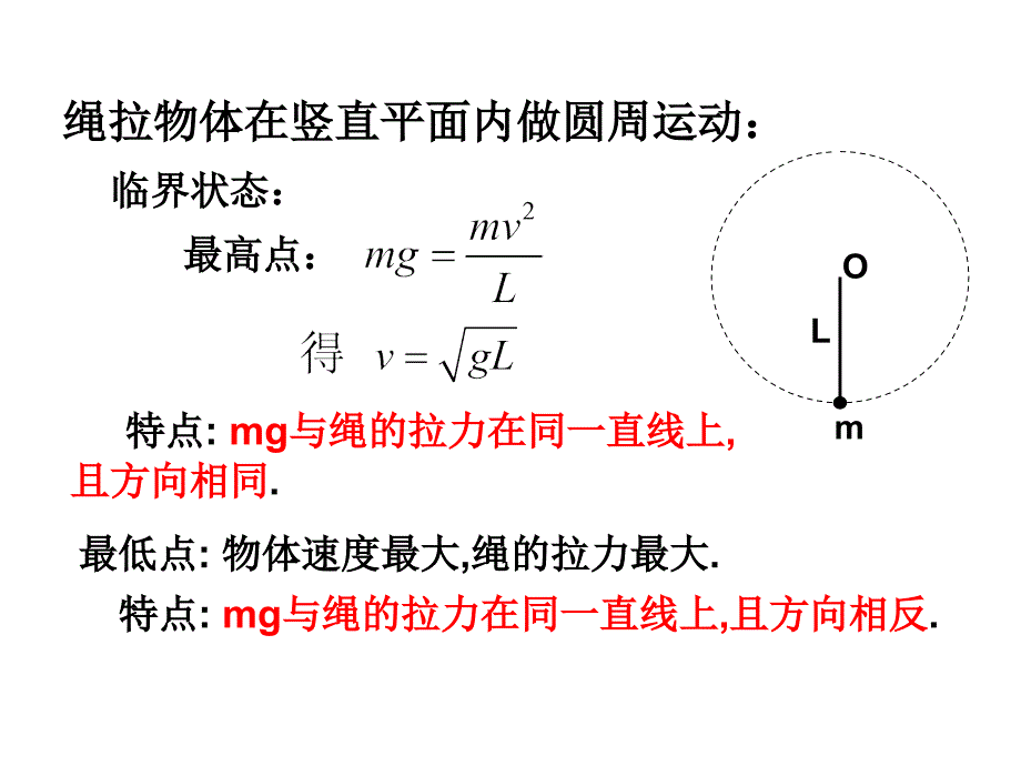 电场中带电粒子在竖直平面内的圆周运动_第1页