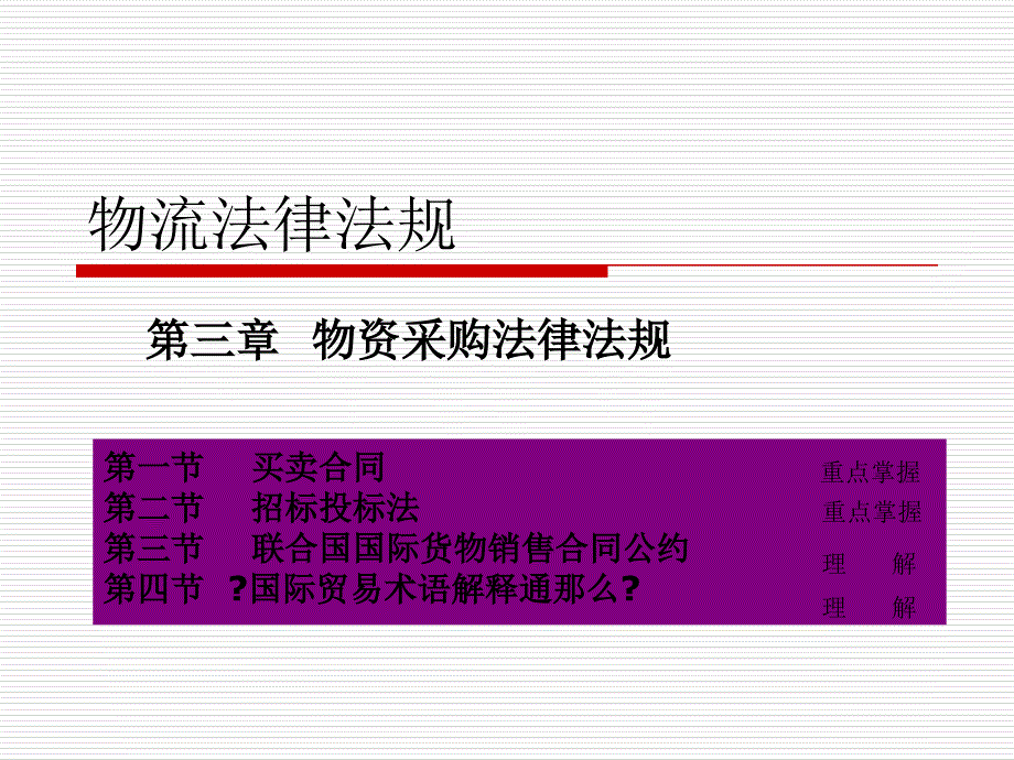 第三章物资采购法律法规资料_第1页