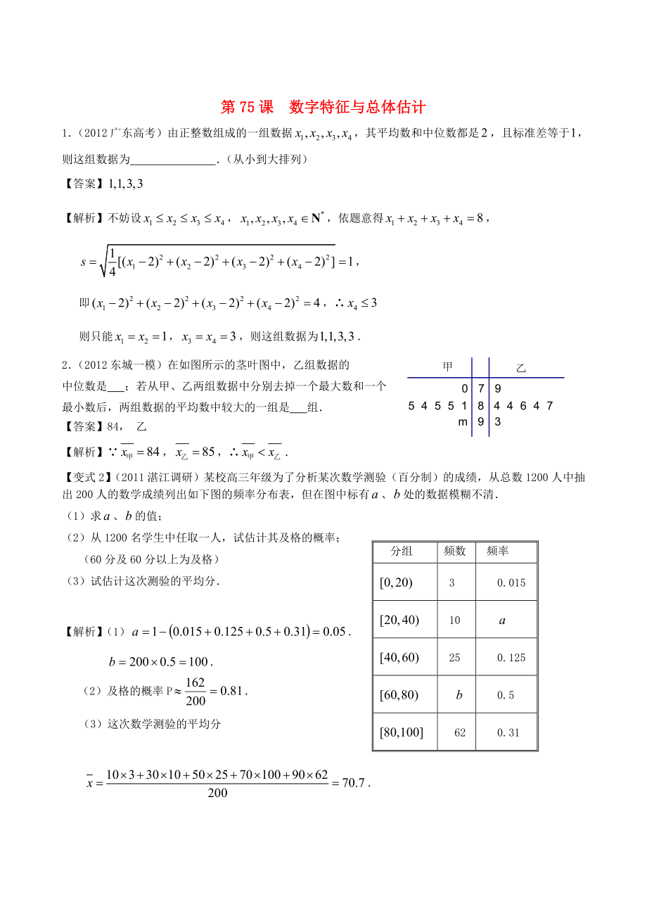 高考數(shù)學(xué)第一輪復(fù)習(xí)用書 第75課 數(shù)字特征與總體估計(jì) 文_第1頁