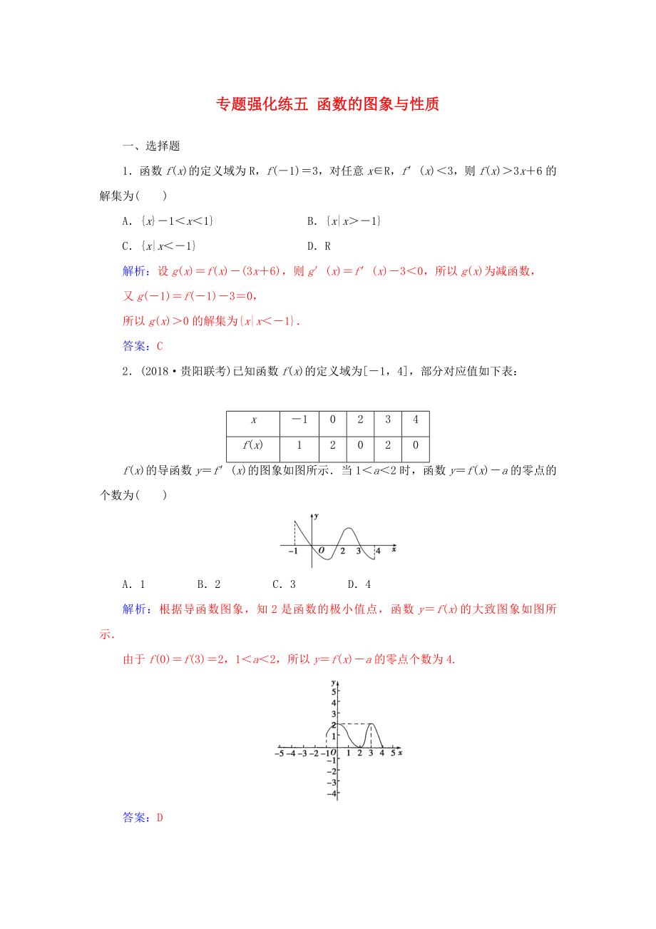 高考数学二轮复习 第二部分 专题一 函数与导数 专题强化练五 导数的综合应用 文-人教版高三数学试题_第1页