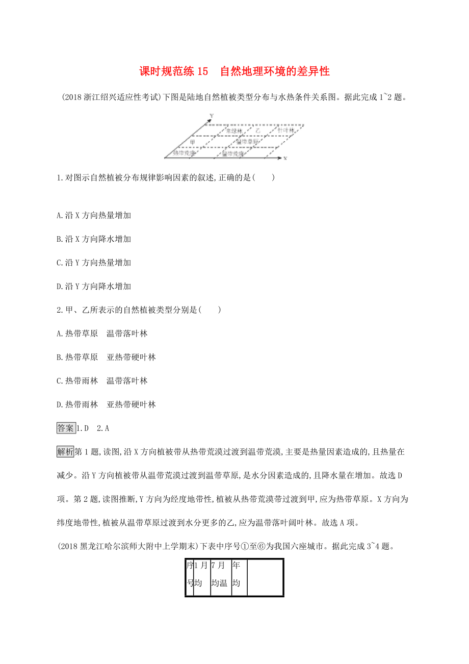 高考地理一輪復(fù)習(xí) 第六章 自然地理環(huán)境的整體性與差異性 課時規(guī)范練15 自然地理環(huán)境的差異性 新人教版-新人教版高三地理試題_第1頁