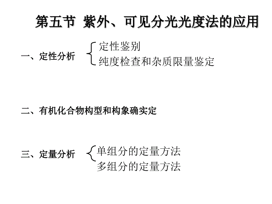 第四章 紫外可见分光光度法C 紫外可见分光光度法的应用_第1页