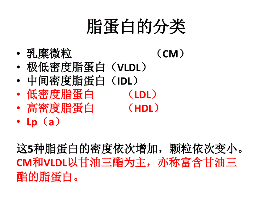 高血脂与冠心病_第1页