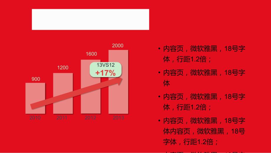 羊年喜庆红色商务模板_第1页