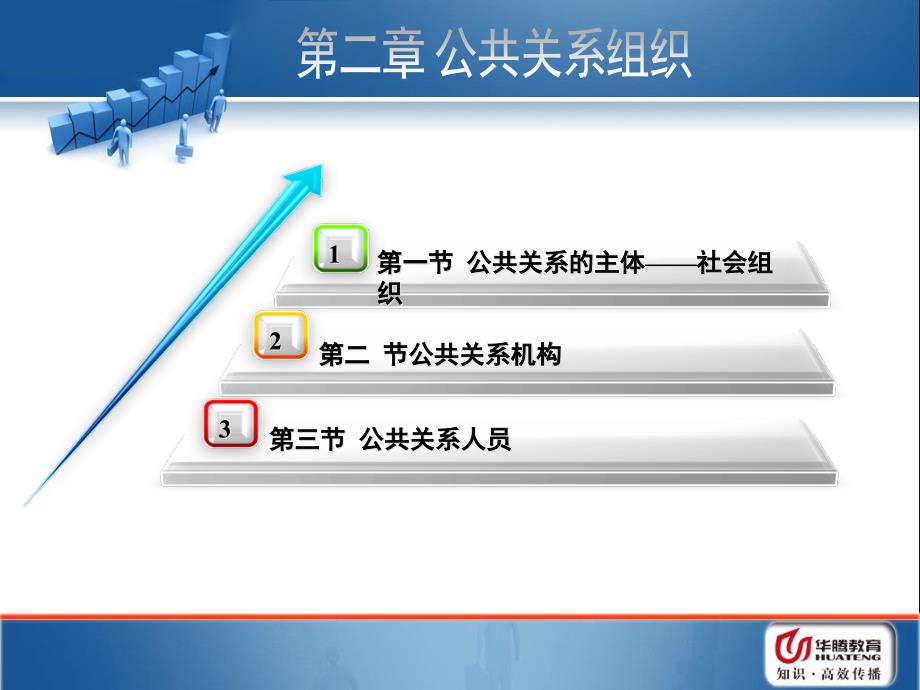 第二章公关系组织_第1页