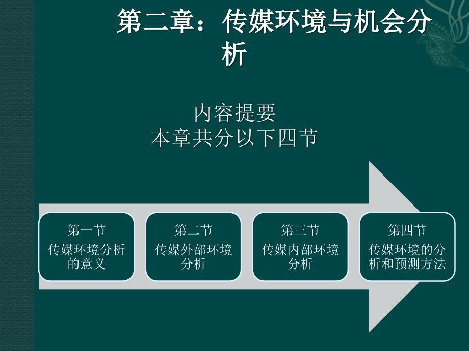 第二章 传媒环境与机会_第1页