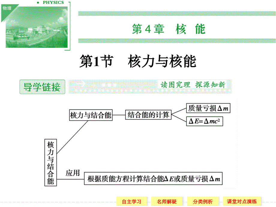 核力与核能同步课件(鲁科版选修3-5)_第1页