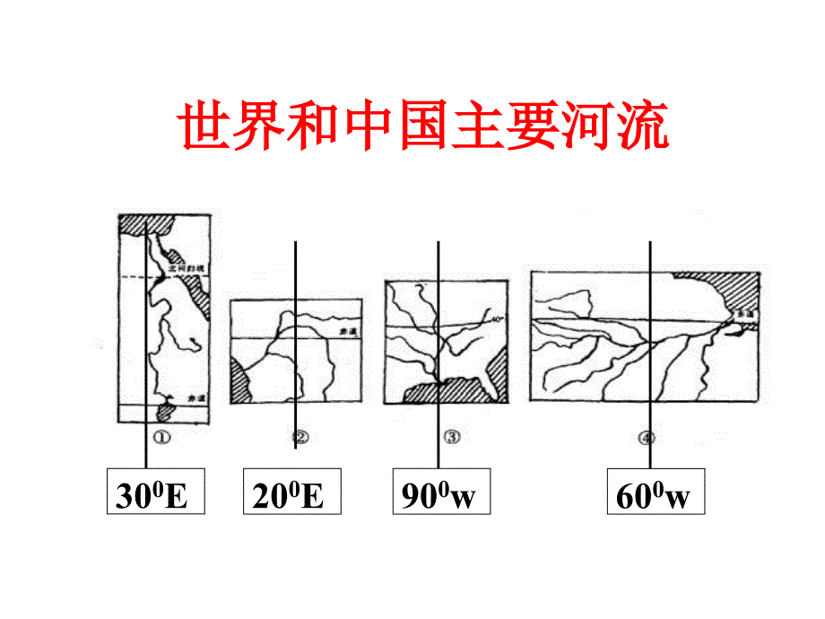 河流和湖泊专题复习_第1页