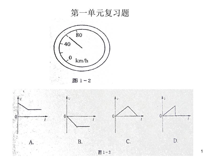 物理期中复习题图(受力分析)_第1页