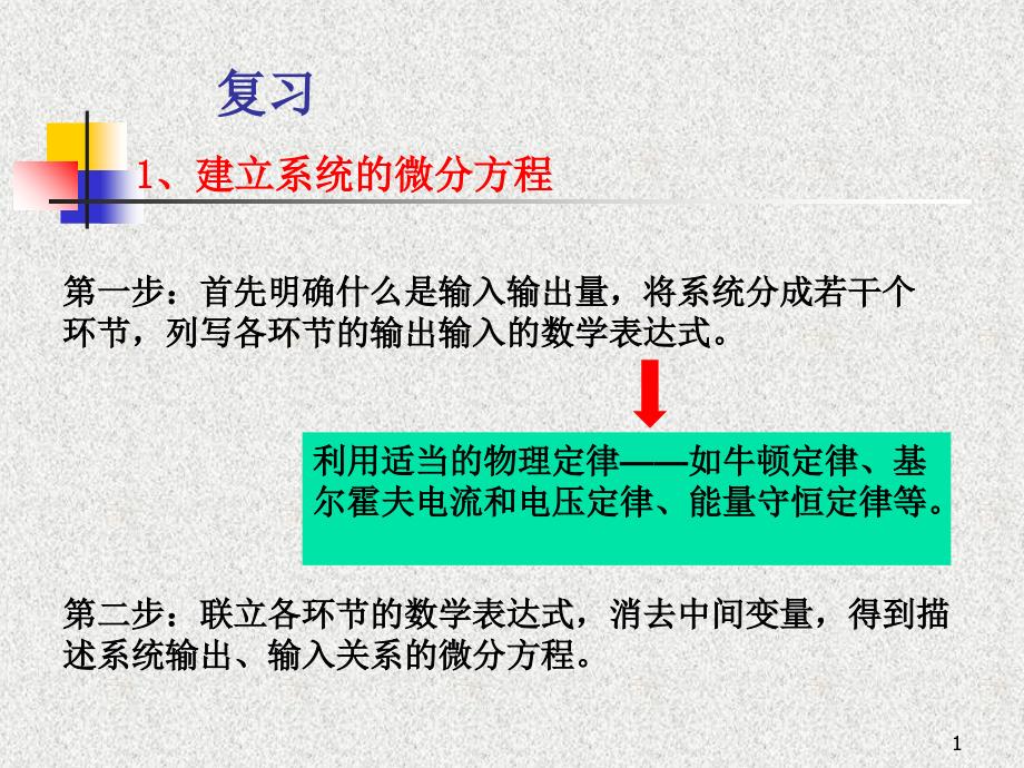 自动控制原理第二章控制系统的数学模型_第1页