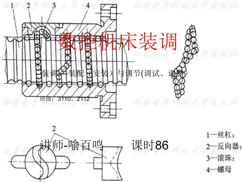 项目一数控机床装调_第1页