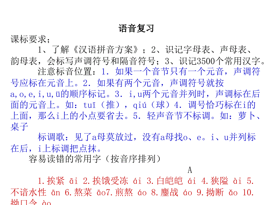 语文复习课件(语音复习)_第1页