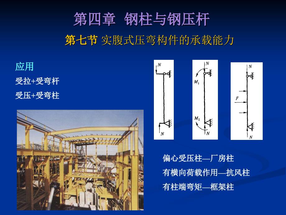 钢结构第四章钢柱与钢压杆_第1页