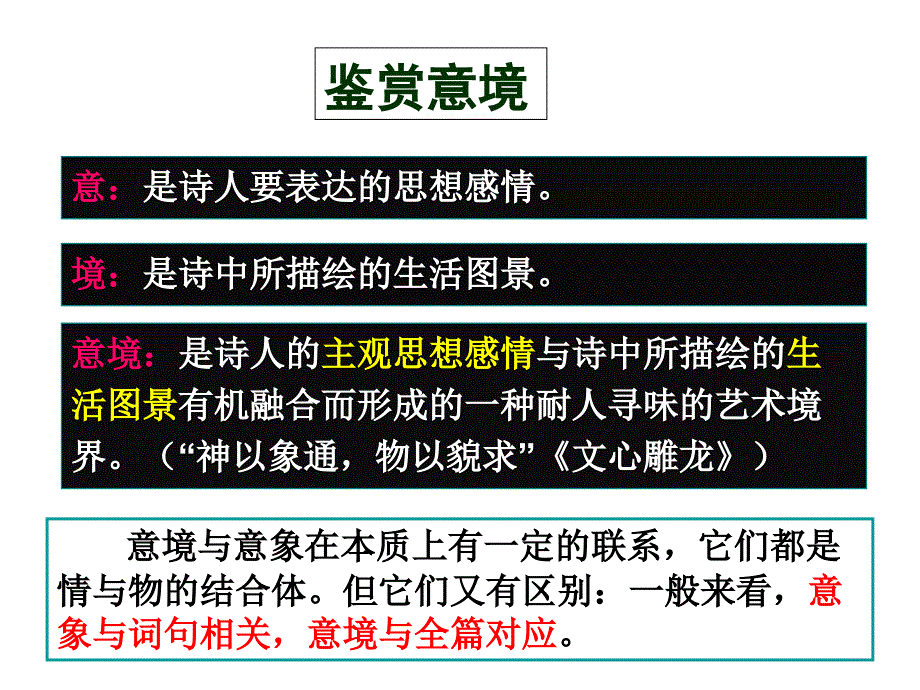 诗歌鉴赏之鉴赏意境_第1页