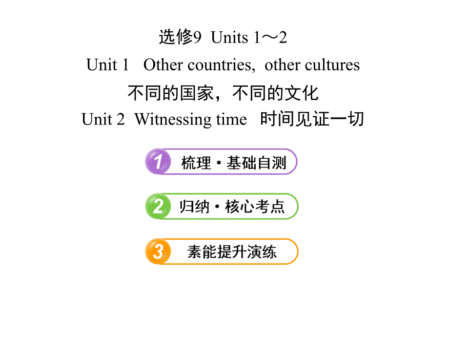 2013版英语全程复习方略课件(江苏)：选修9 Units 1～2(译林牛津版)(精品)_第1页