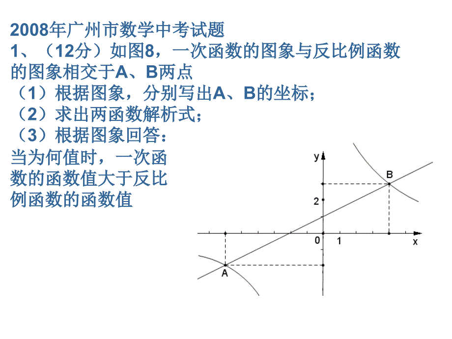 初中数学题课件_第1页