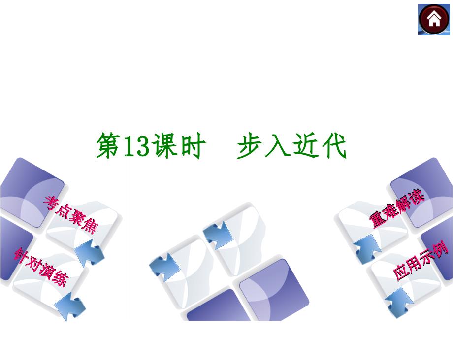 中考历史复习方案课件：第13课时步入近代_第1页