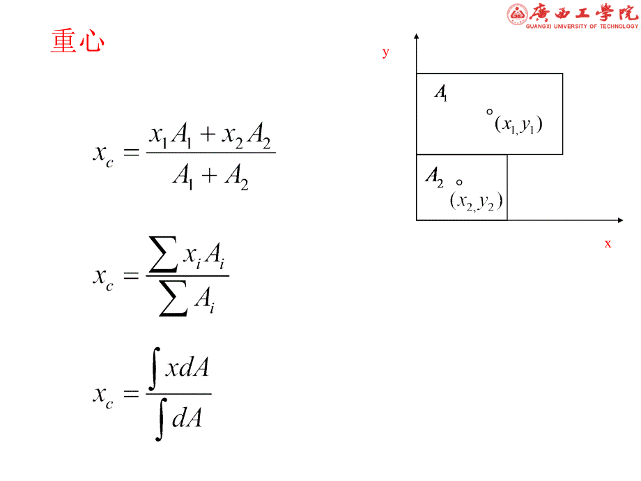 工程力学弯矩应力_第1页