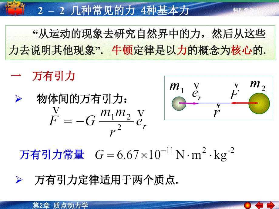 幾種常見(jiàn)的力四種基本力_第1頁(yè)