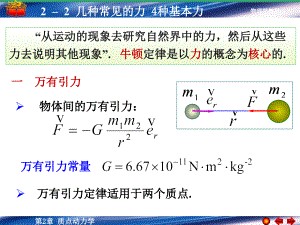 幾種常見的力四種基本力