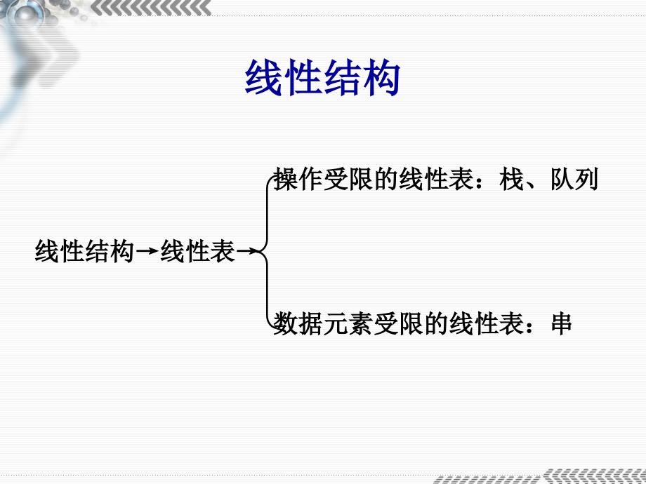 数据结构的第4-7习题的答案_第1页