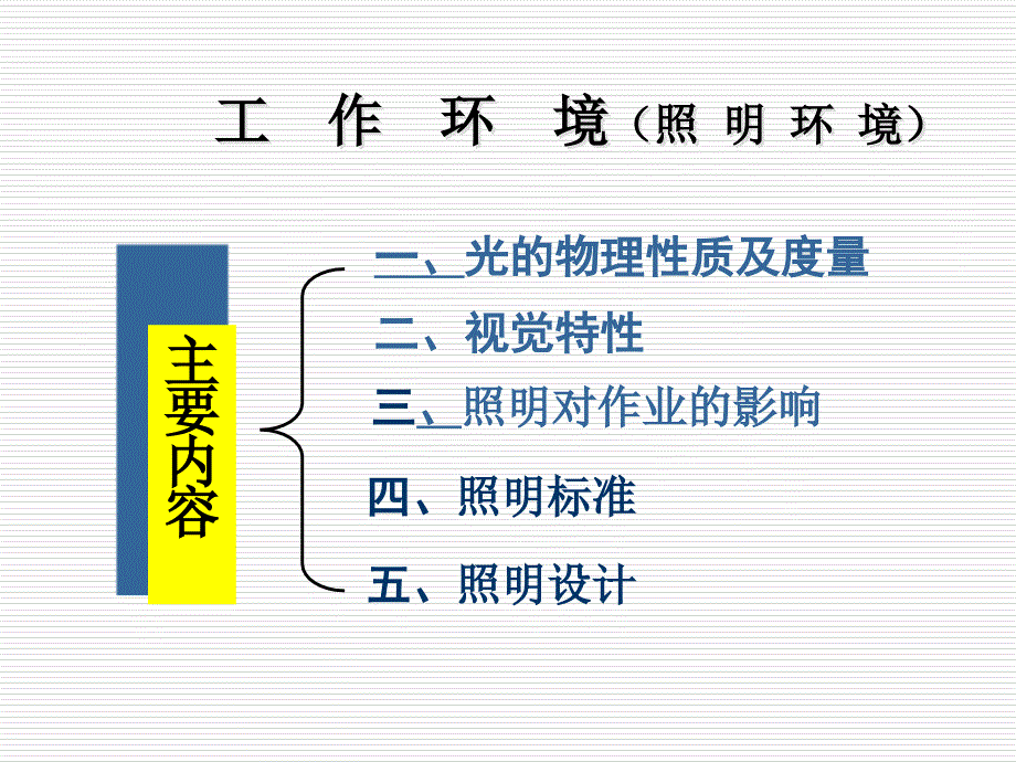 第四章 照明环境(精品)_第1页