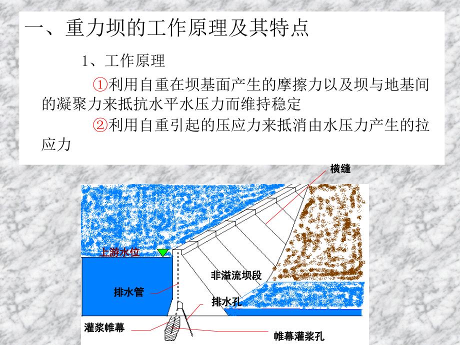 河海大学水工建筑物重力坝课件_第1页