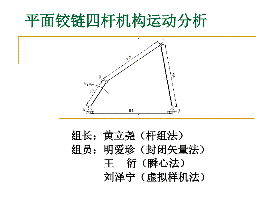 平面四杆机构动力学分析(精品)_第1页