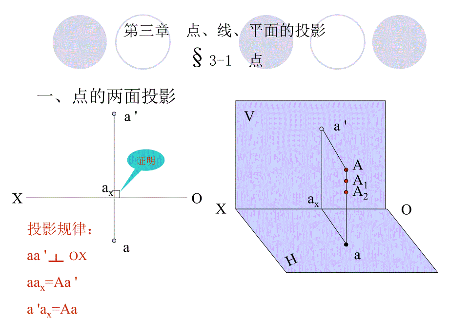 画法几何点、直线与平面的投影_第1页