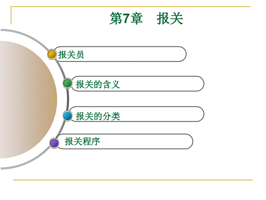 中国的海关管理制度cy_第1页