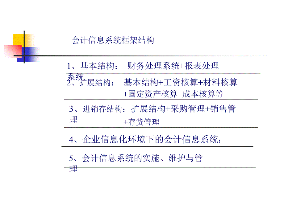 管帐信息系统框架结构_第1页