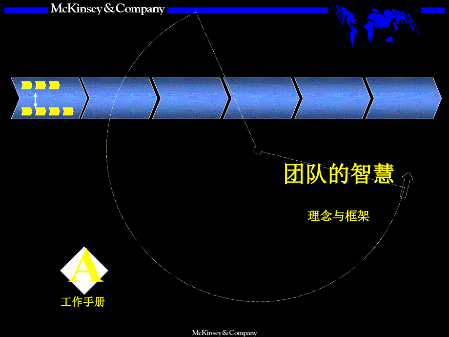 某咨询内部培训手册—团队的智慧（PPT30页）_第1页