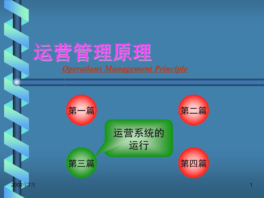 某公司年度运营计划_第1页