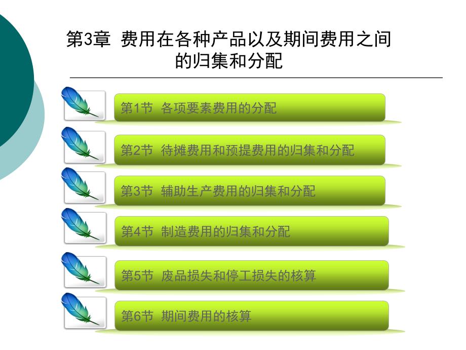 费用在各种产品以及期间费用之间的归集和分配(PPT 179页)_第1页