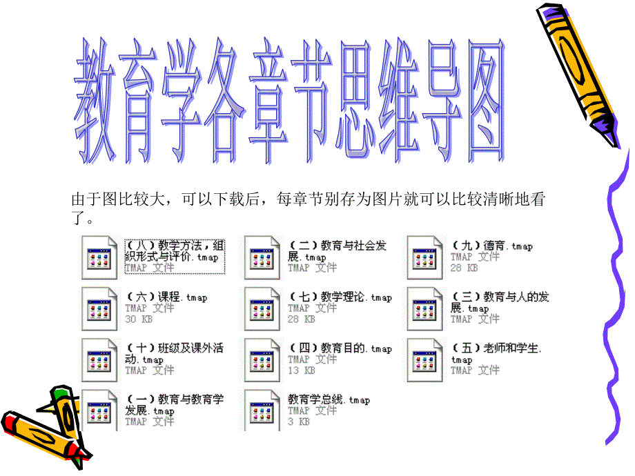 教育学全册思维导图_第1页