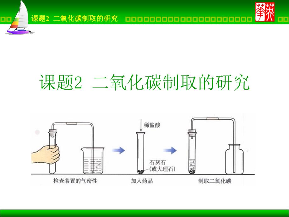 課題2二氧化碳制取的研究3_第1頁(yè)