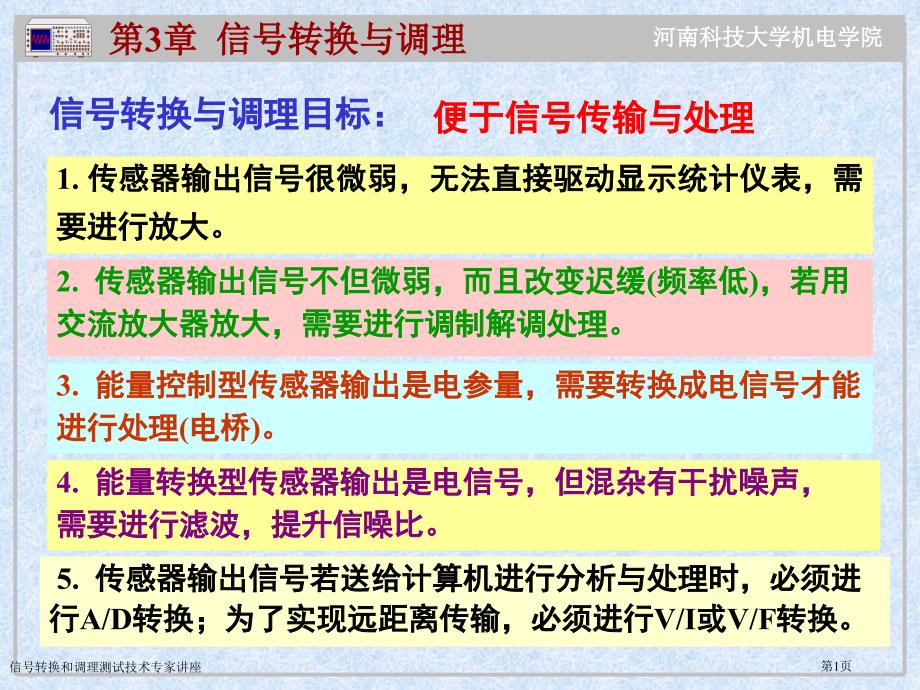 信号转换和调理测试技术专家讲座_第1页