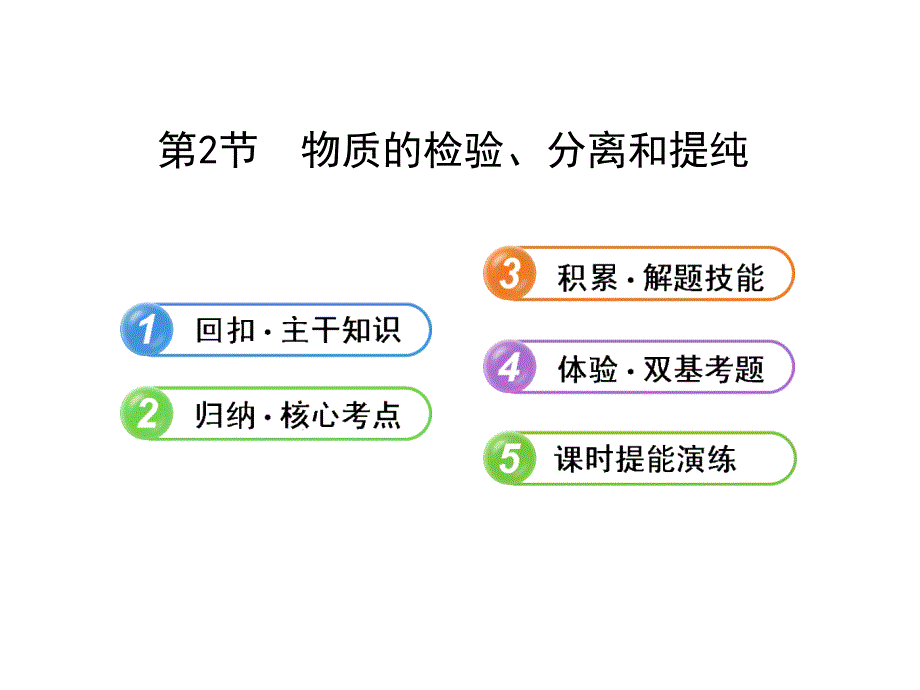 【2014年备考】2013版化学全程复习方略课件（鲁科版）：10.2 物质的检验、分离和提纯(教育精品)_第1页